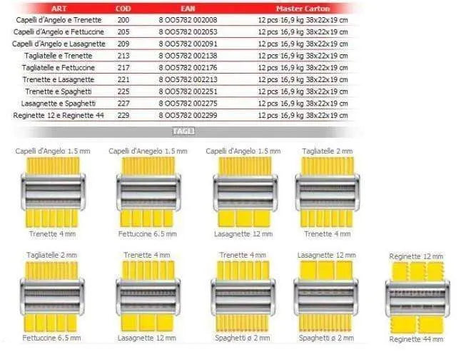 Duplex accessorio taglio pasta trenette 4mm e lasagnette 12mm Imperia IMPERIA