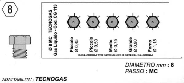 ugelli 8mc gpl tecnogas MICROMIC